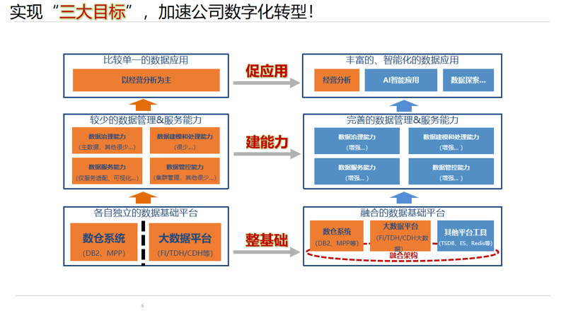 互联网行业的快速发展，催生了众多上市公司的崛起。这些公司在技术创新、市场拓展等方面表现突出，成为了行业内的佼佼者。