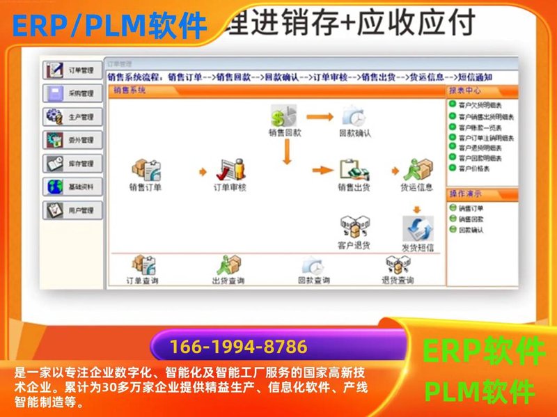 互联网解决方案上市公司，哪些值得关注？
