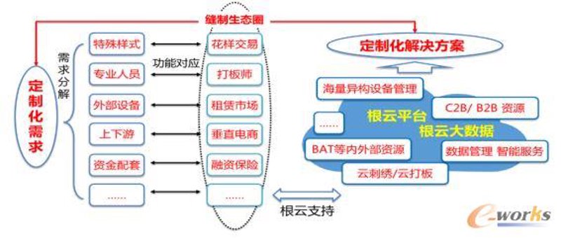 人工智能在制造业的应用正成为一股不可忽视的力量，它不仅提升了生产效率，还推动了整个产业链的升级。那么，这种技术是如何具体改变制造业面貌的呢？